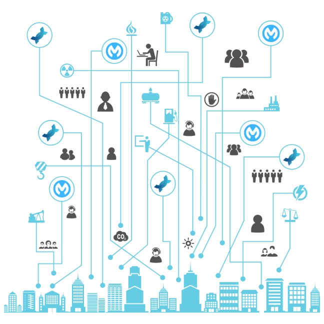 standardizing data