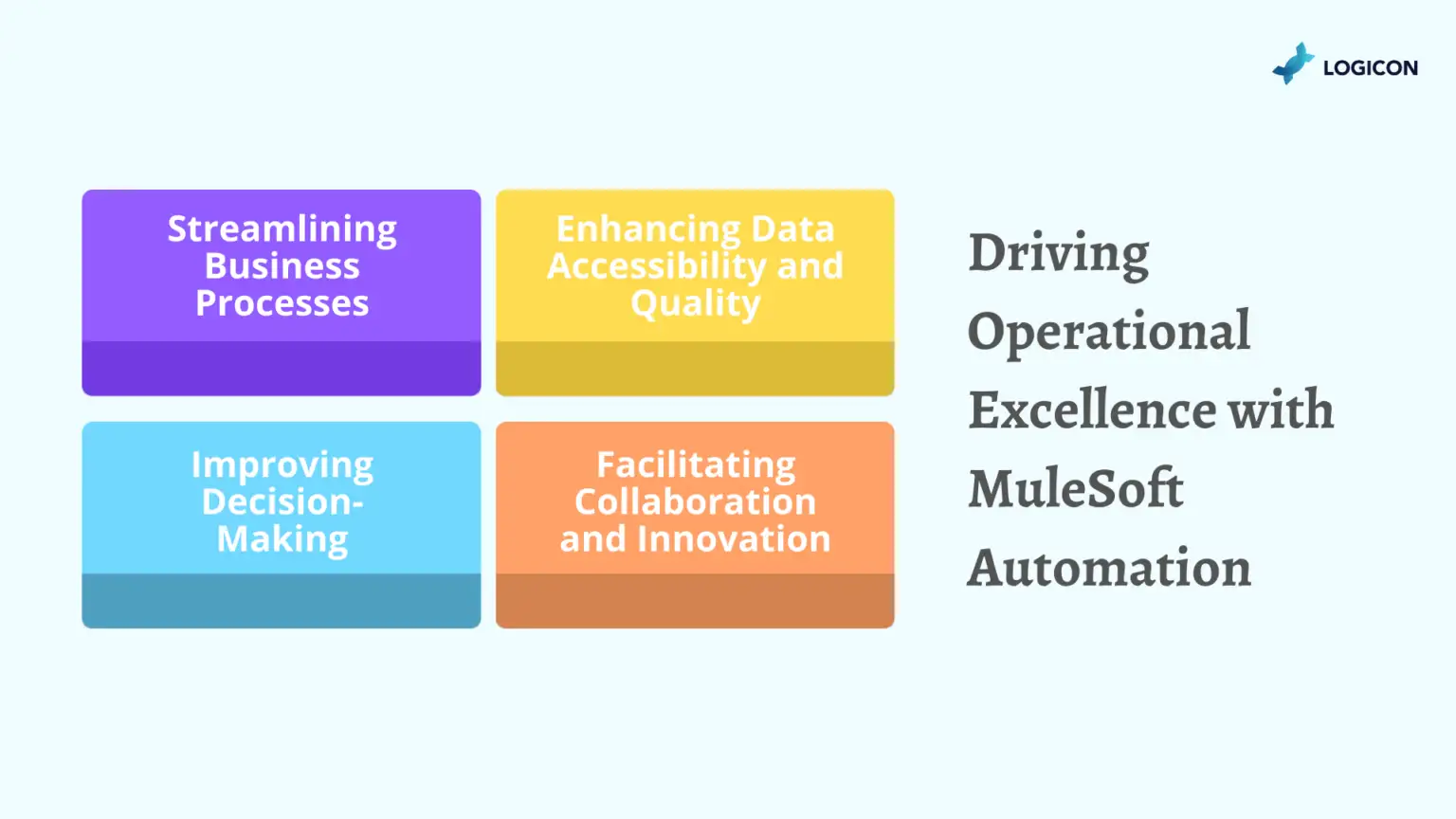 Driving Operational Excellence with MuleSoft Automation