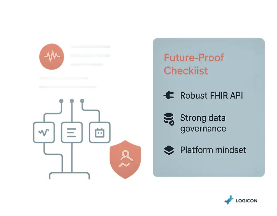 Future Proofing Your EHR Investment