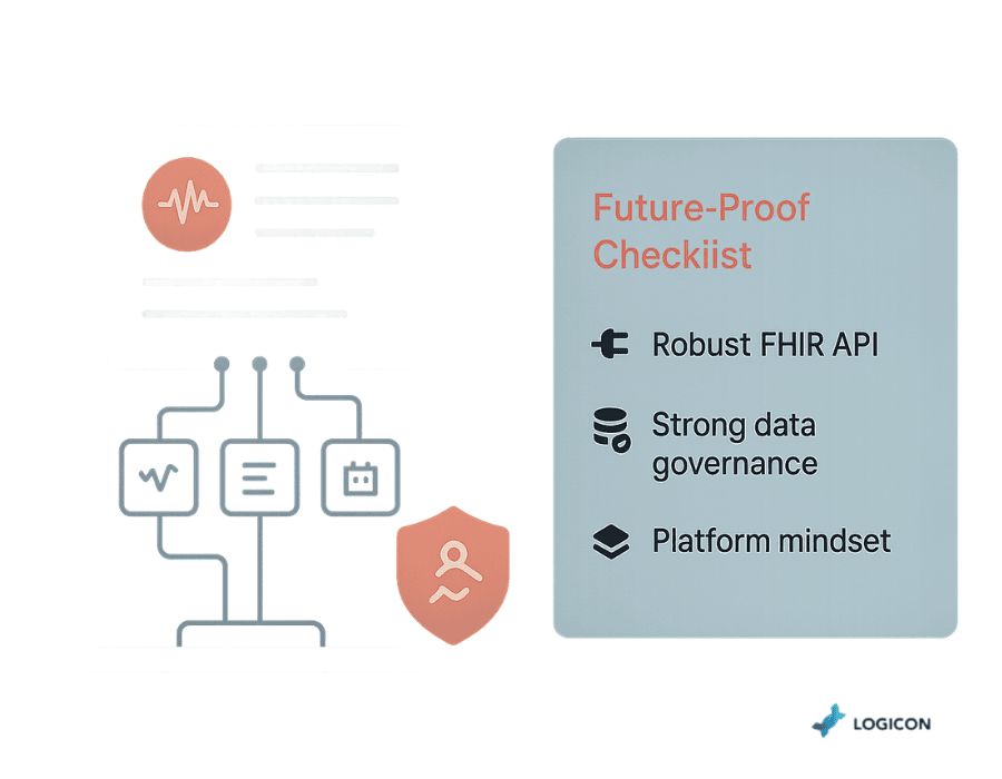 Future Proofing Your EHR Investment