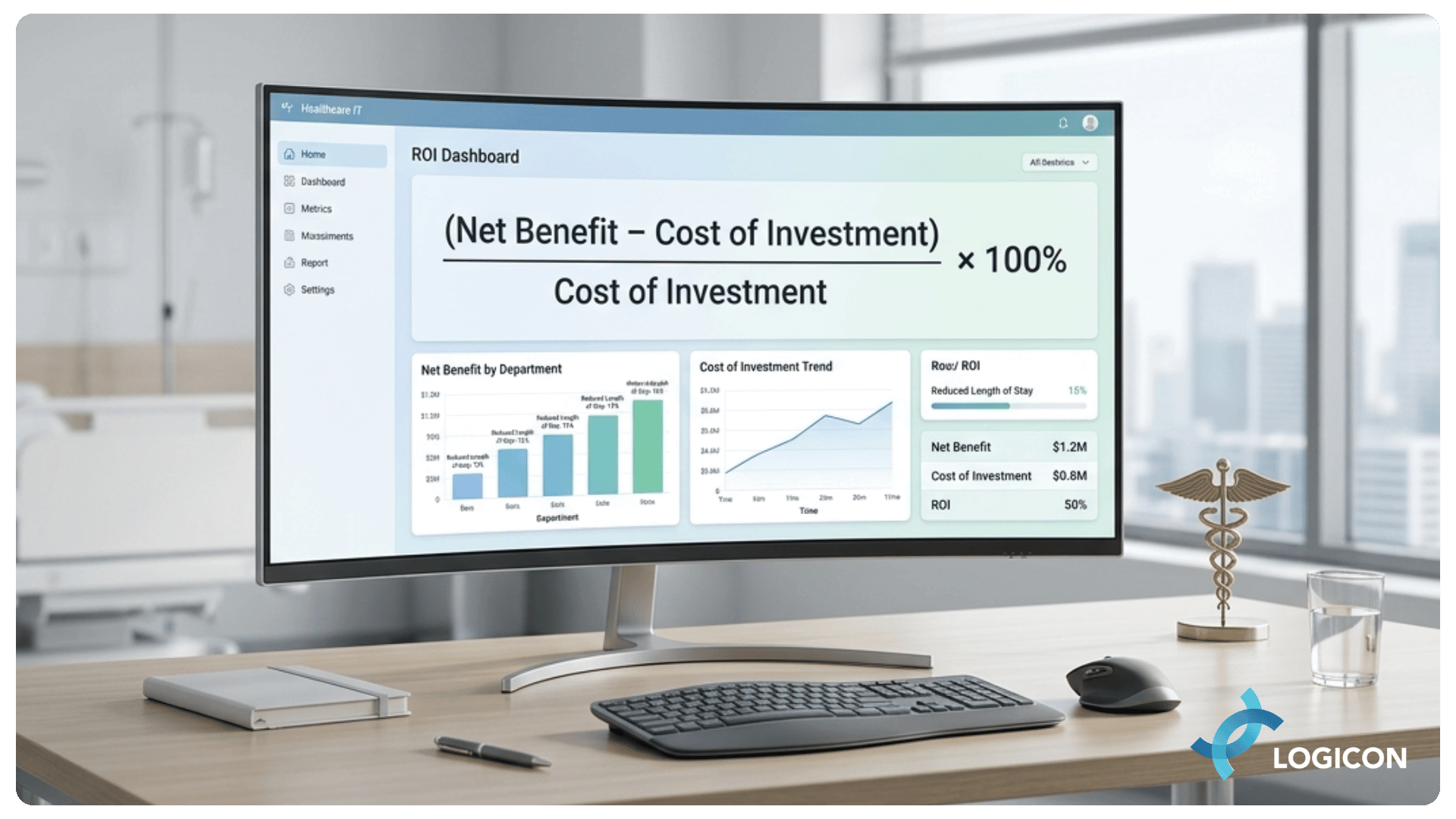 Logicon ROI calculations