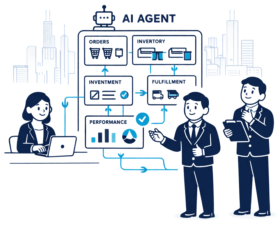 AI Agents for Ecommerce Operations Teams in Chicago