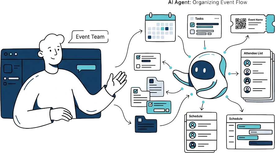 AI Agents for Event Management Companies