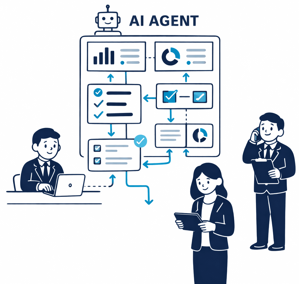 How AI agents support business operations day to day