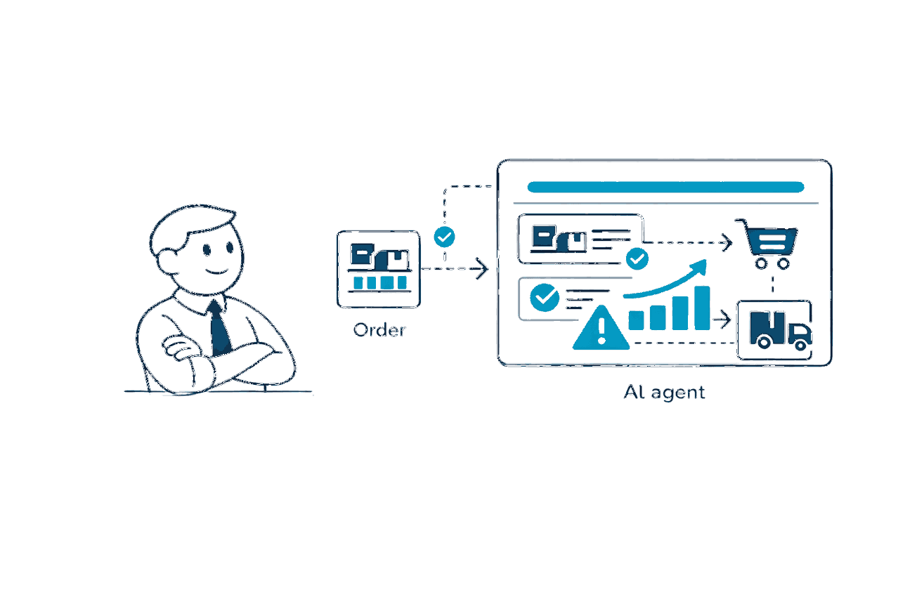 What an AI agent means in a retail operations context