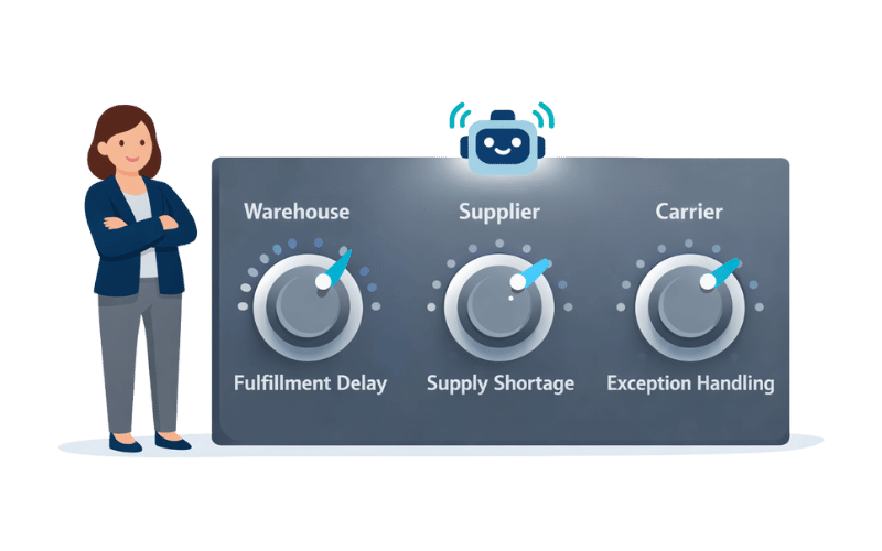 What supply chain operations look like with AI agents in place
