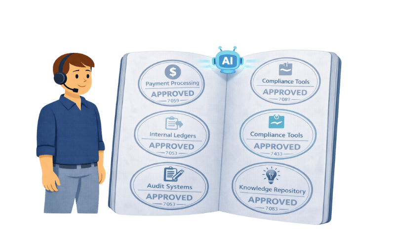 How AI Agents Enable Consistent, Auditable Compliance and Transaction Answers Across Fintech Systems