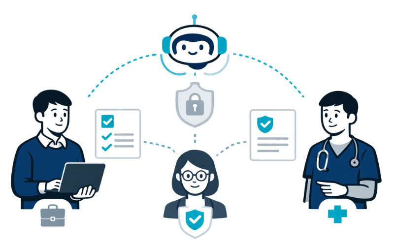 How AI Agents Deliver Role‑Based, Patient‑Safe Knowledge Access Across Systems
