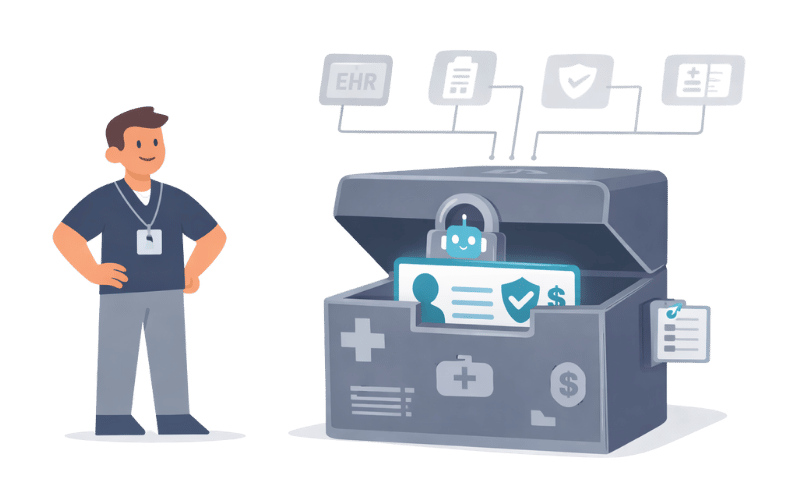 How AI agents enable accurate, patient‑safe billing and eligibility answers across systems