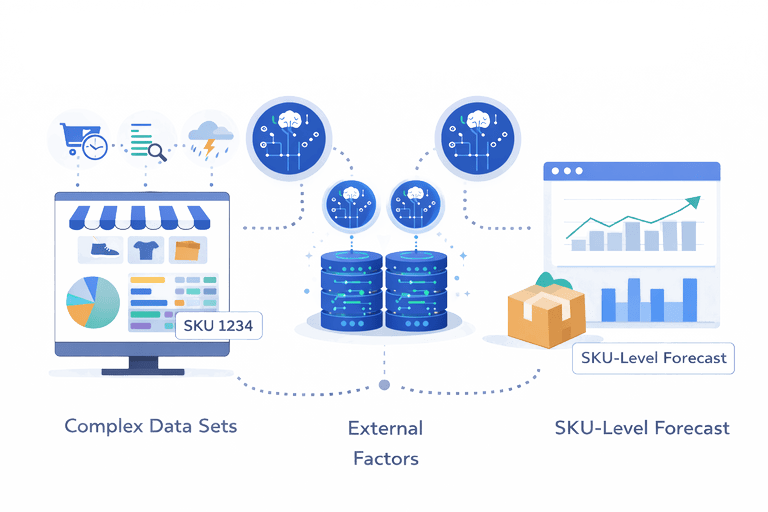 How-AI-agents-forecast-inventory-at-the-SKU-level
