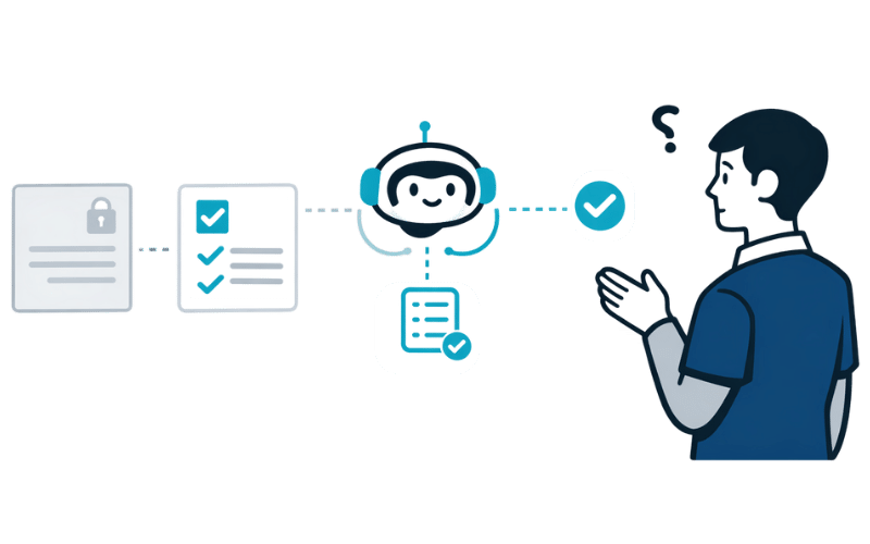 How AI agents retrieve internal knowledge safely