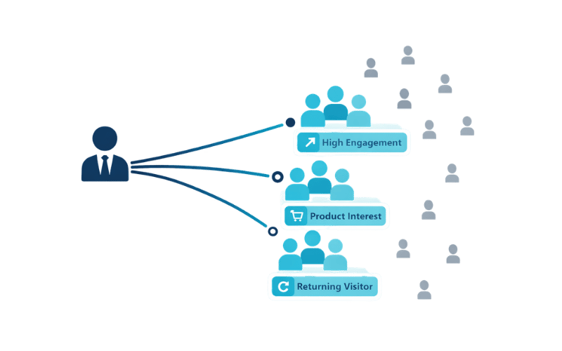 What Sales Follow‑Up Looks Like With AI Agents in Place
