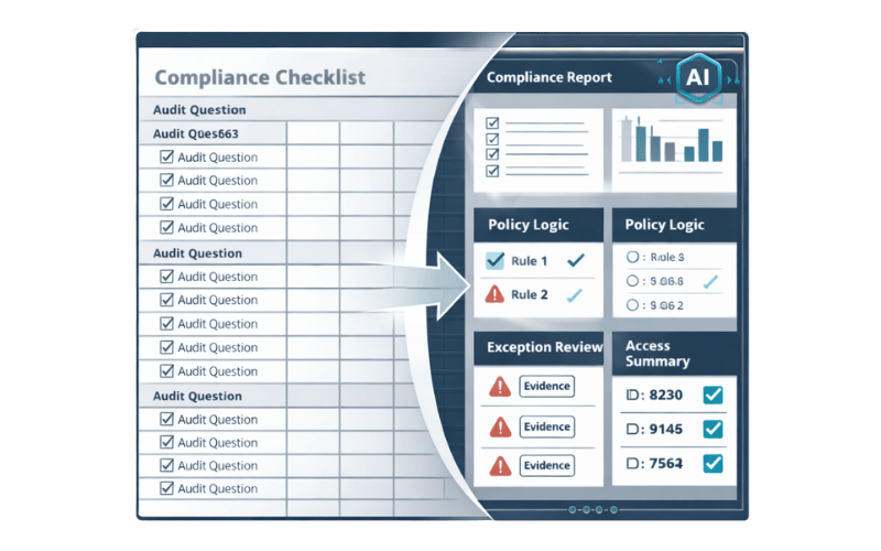 When Healthtech Teams Should Eliminate Manual Data Pulls