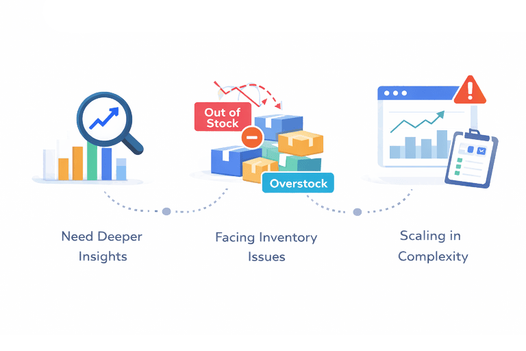 When retail teams should consider AI‑driven SKU forecasting