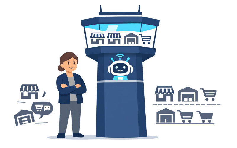 Why Retail Teams Struggle With Operational Visibility and How AI Agents Fix It