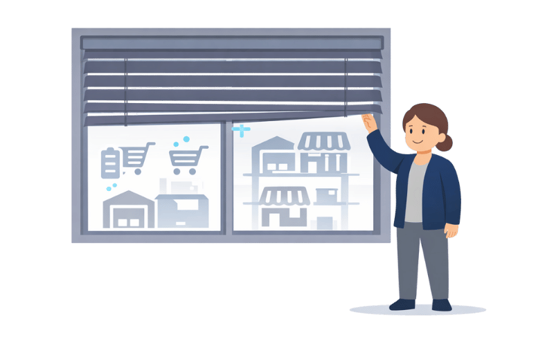 Why operational visibility is difficult in retail environments