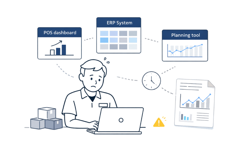 Why Retail Teams Struggle to Detect Slow‑Moving Inventory Early