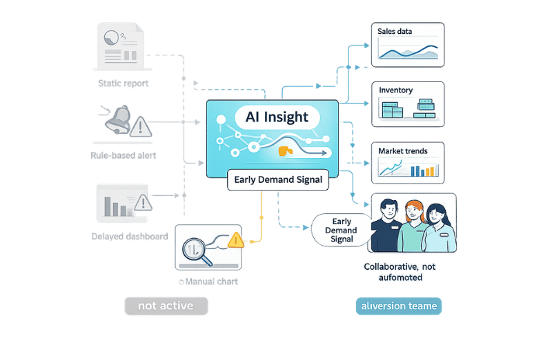 What AI agents do not replace in customer support